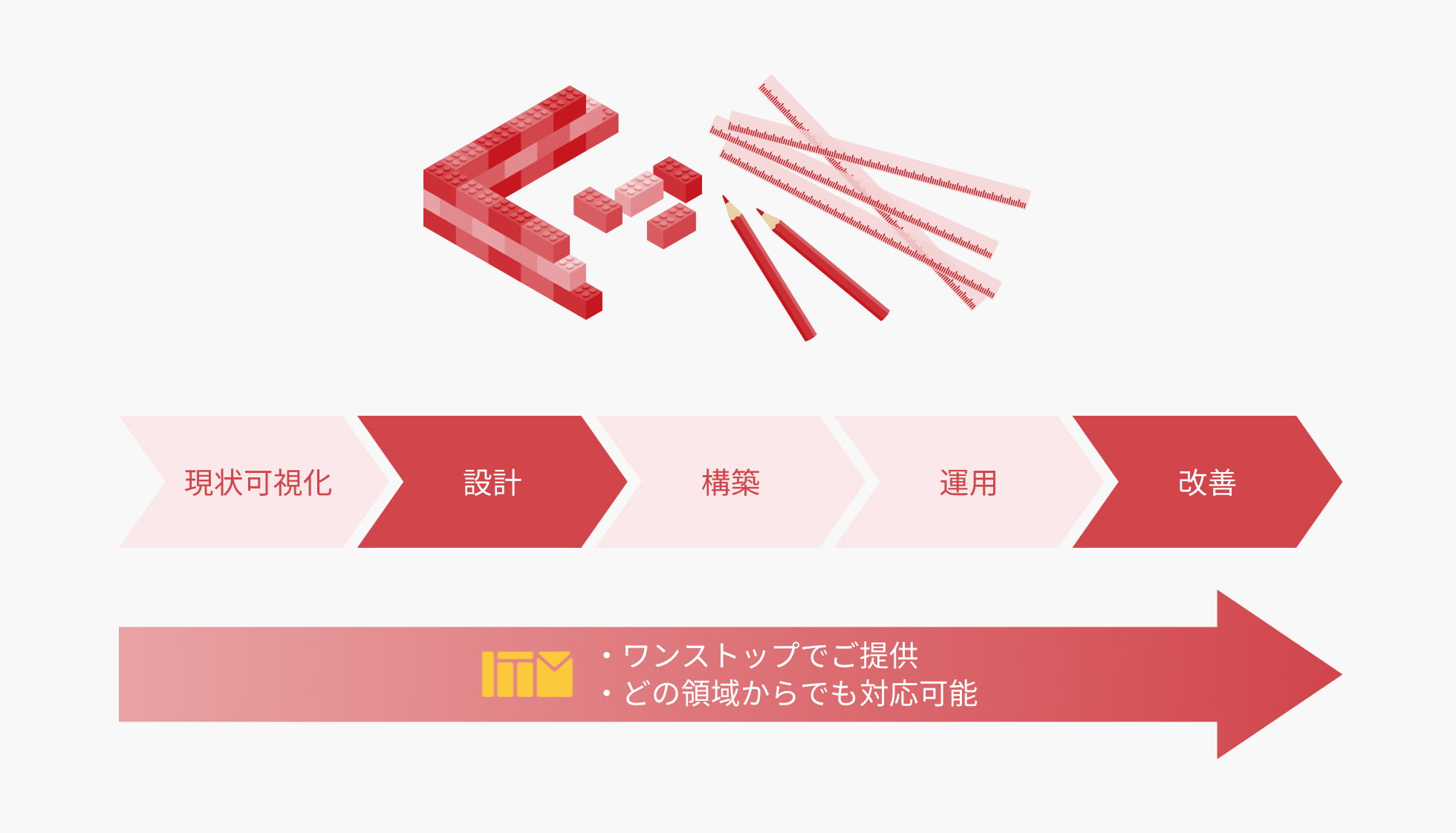 Design/Build