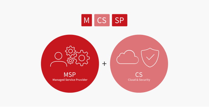 MCSSPとは